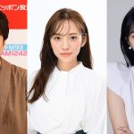 『土田晃之 日曜のへそ』“土田晃之 生誕祭”に元・櫻坂46 土生瑞穂や電気グルーヴがゲスト出演